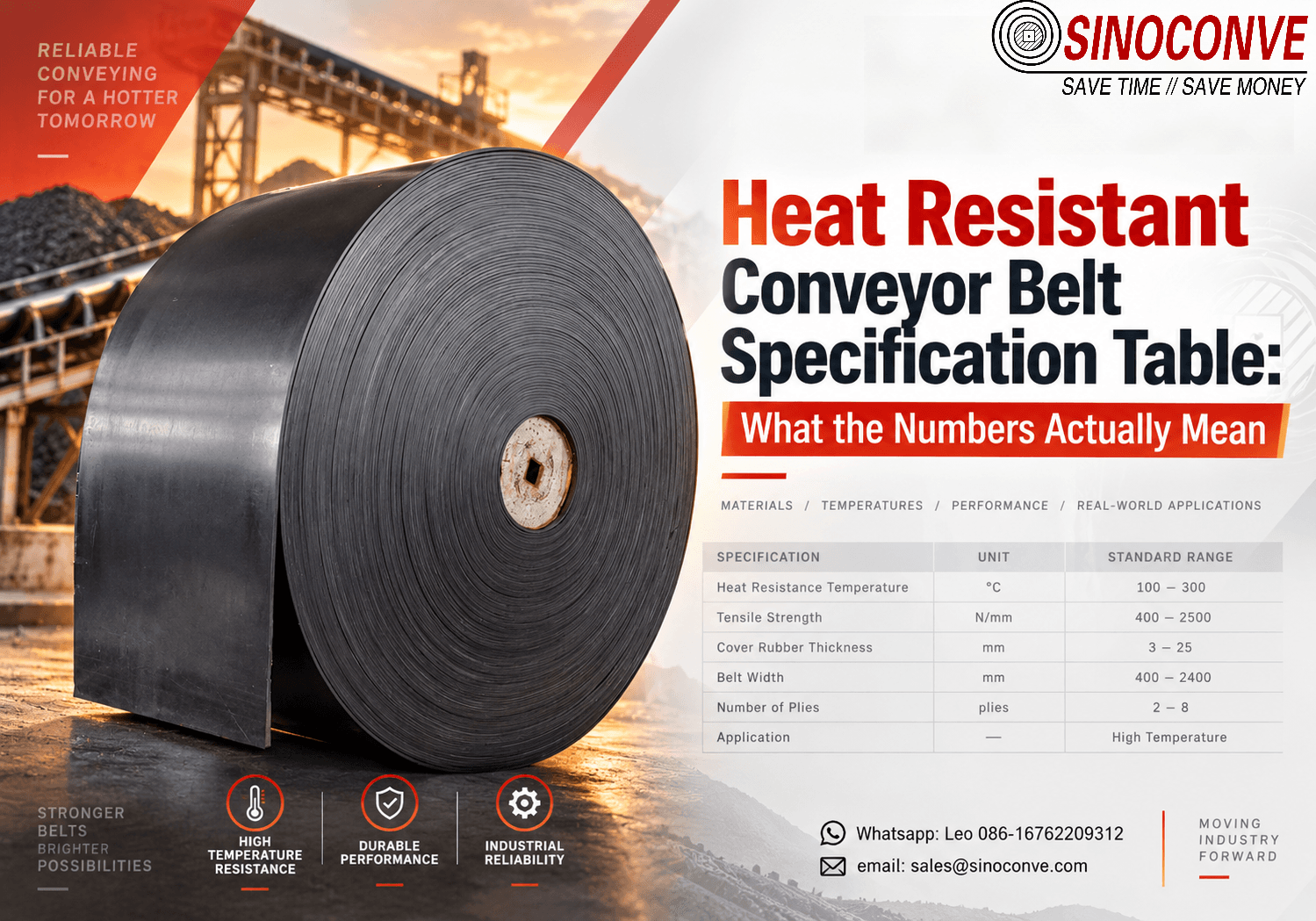 Heat Resistant Conveyor Belt Specification Table: What the Numbers Actually Mean